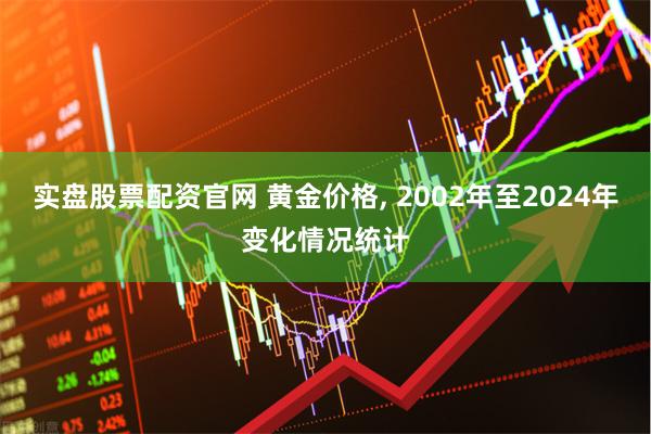 实盘股票配资官网 黄金价格, 2002年至2024年变化情况统计